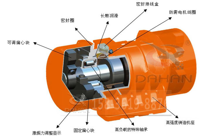 jzo振动电机结构图