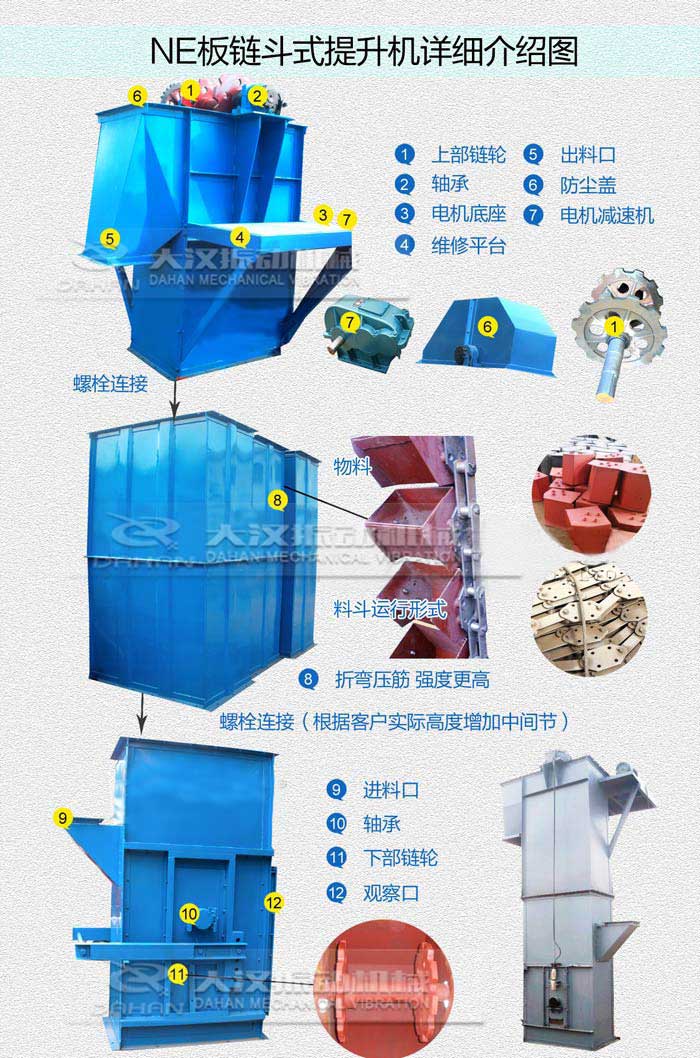 斗式提升机的结构图