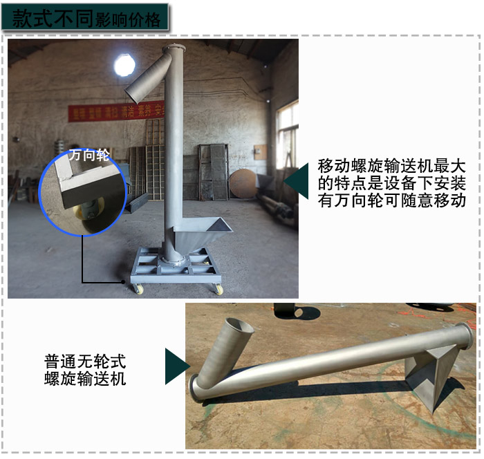 螺旋输送机款式
