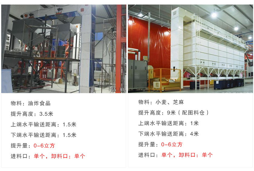 z型提升机客户案例