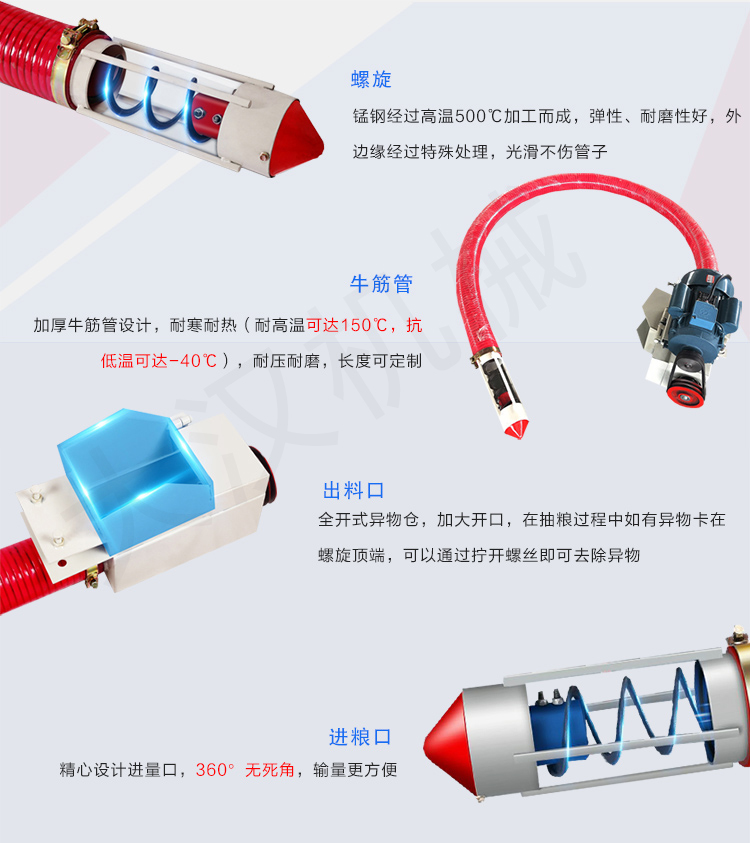 自吸式软管吸沙机工作原理