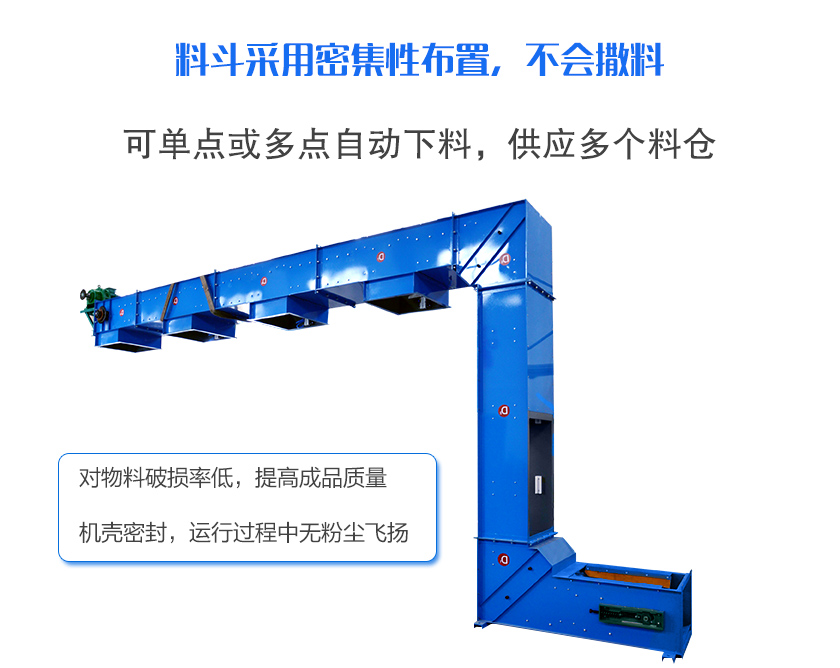 转斗式提升机特点