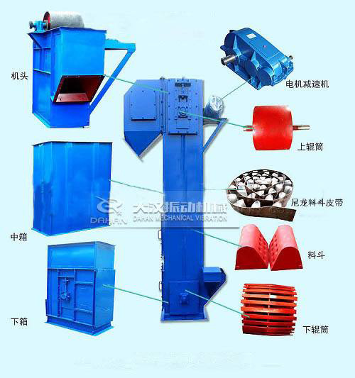 胶带斗式提升机结构