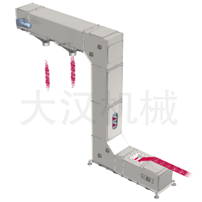z型斗提机工作原理