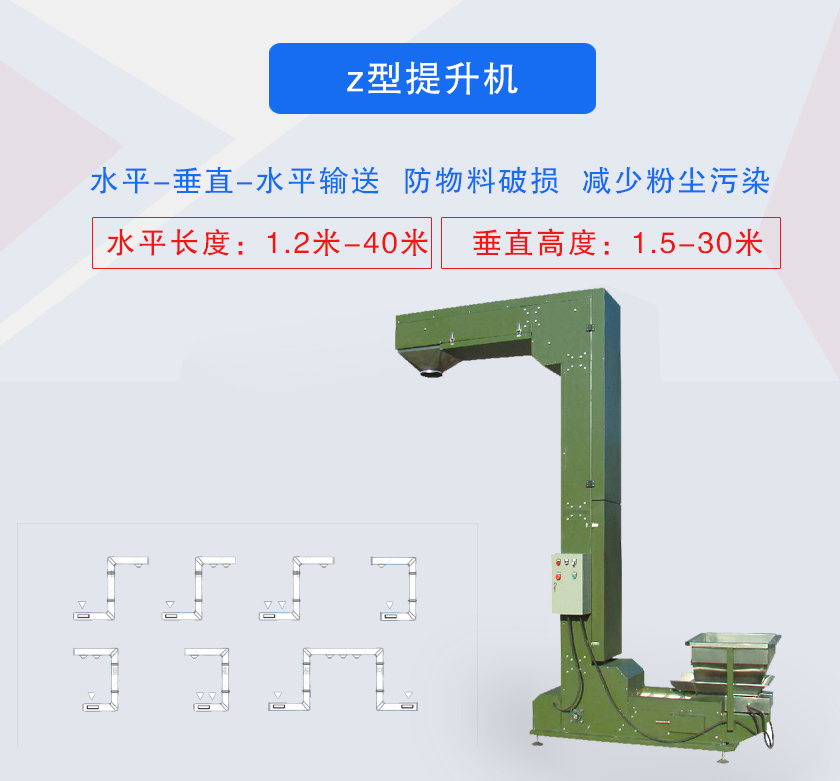 z型提升机介绍