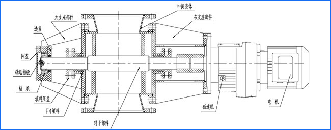 叶轮给料机结构原理