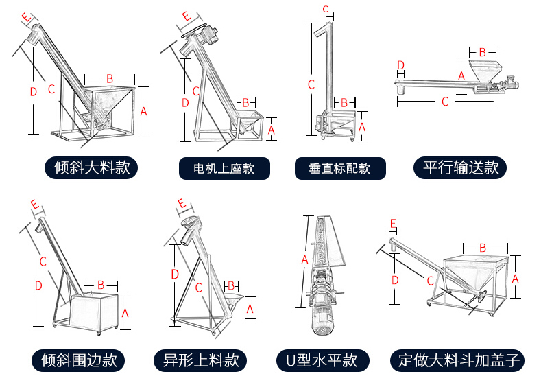 操作原理类型