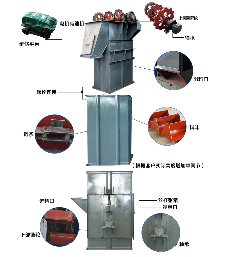 板链斗式提升机结构：