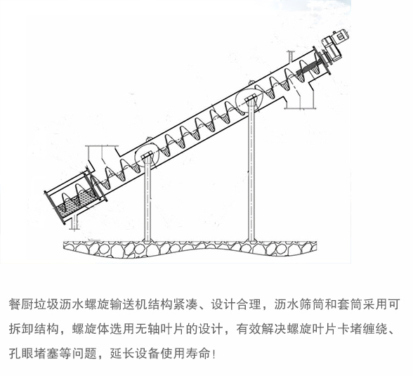 厨余垃圾螺旋输送机结构图