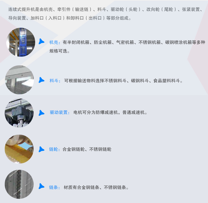 连续式提升机结构