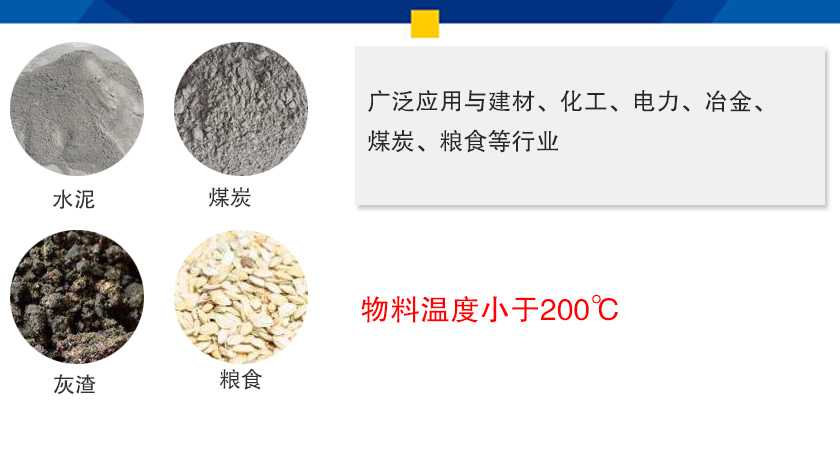 螺旋绞龙上料机应用