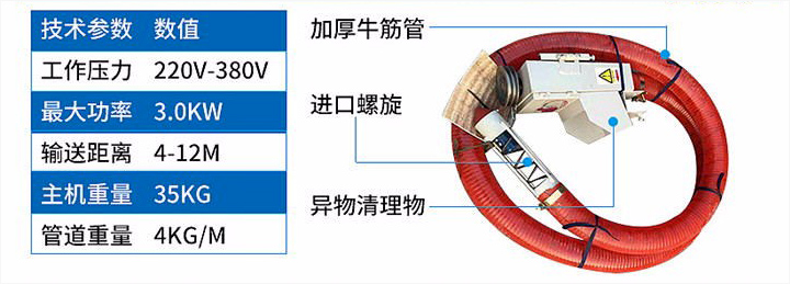 软管螺旋输送机型号