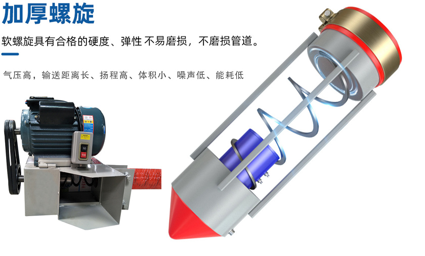 软管绞龙输送机特点