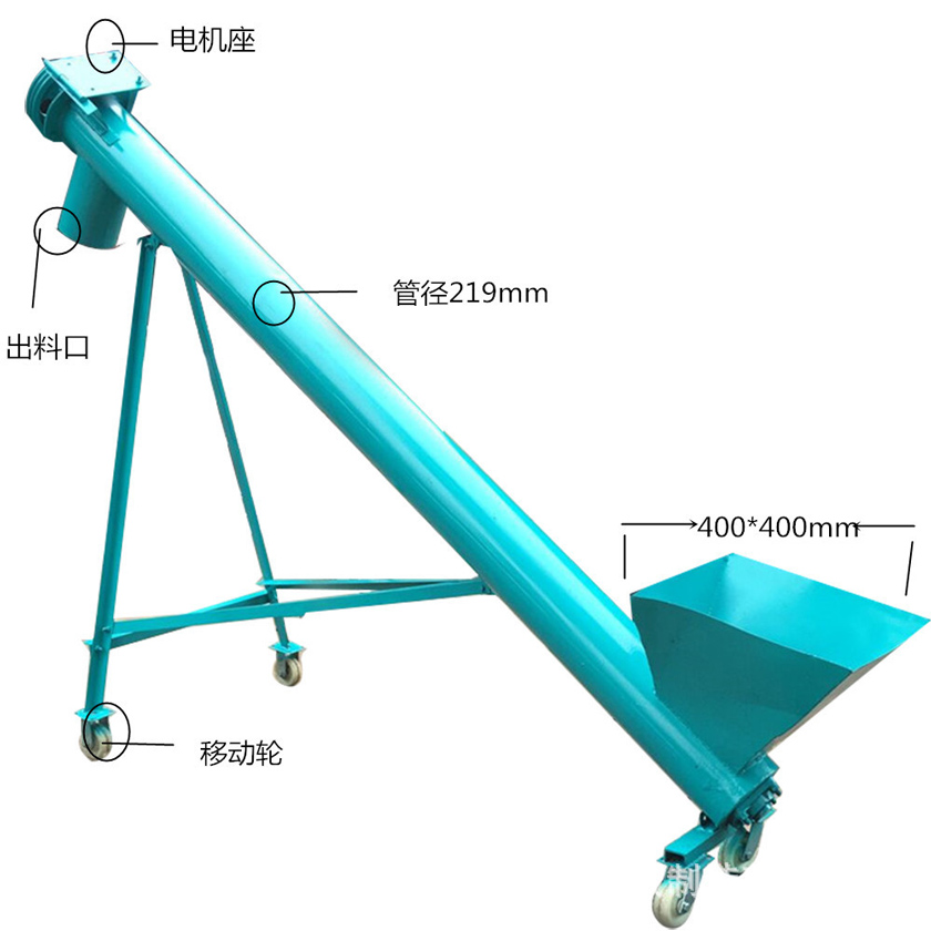 倾斜管式螺旋输送机结构