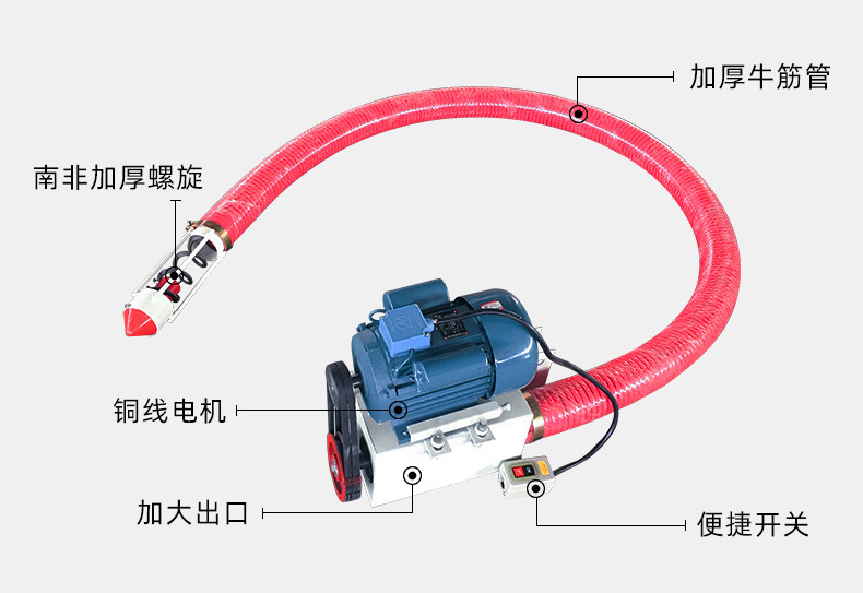 车载小型吸粮机结构