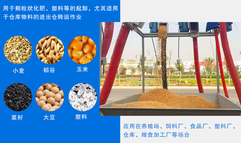 抽粮机应用