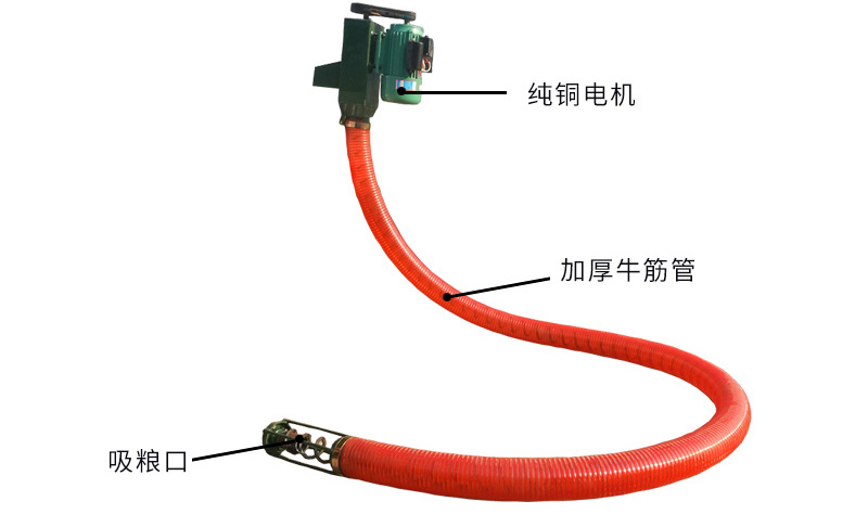 车载小型吸沙机结构