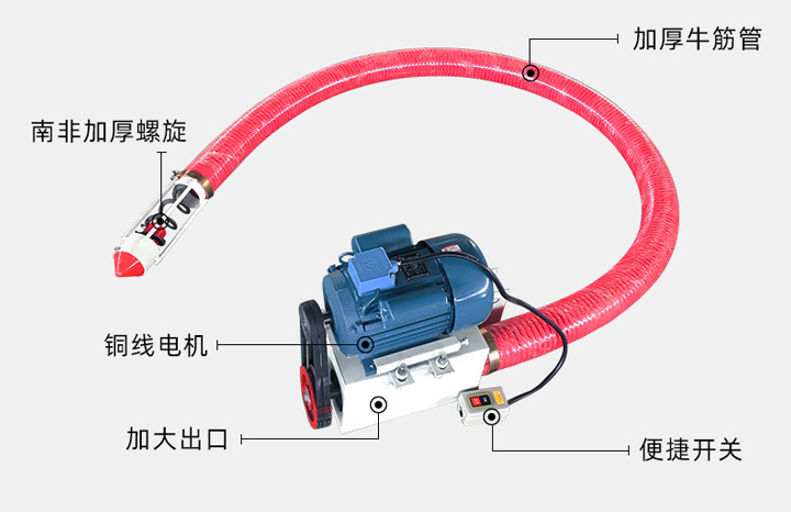 抽粮机价格