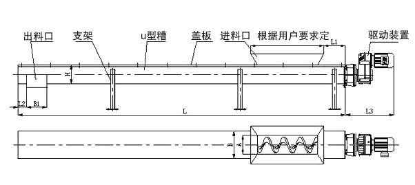 U型螺旋输送机尺寸图